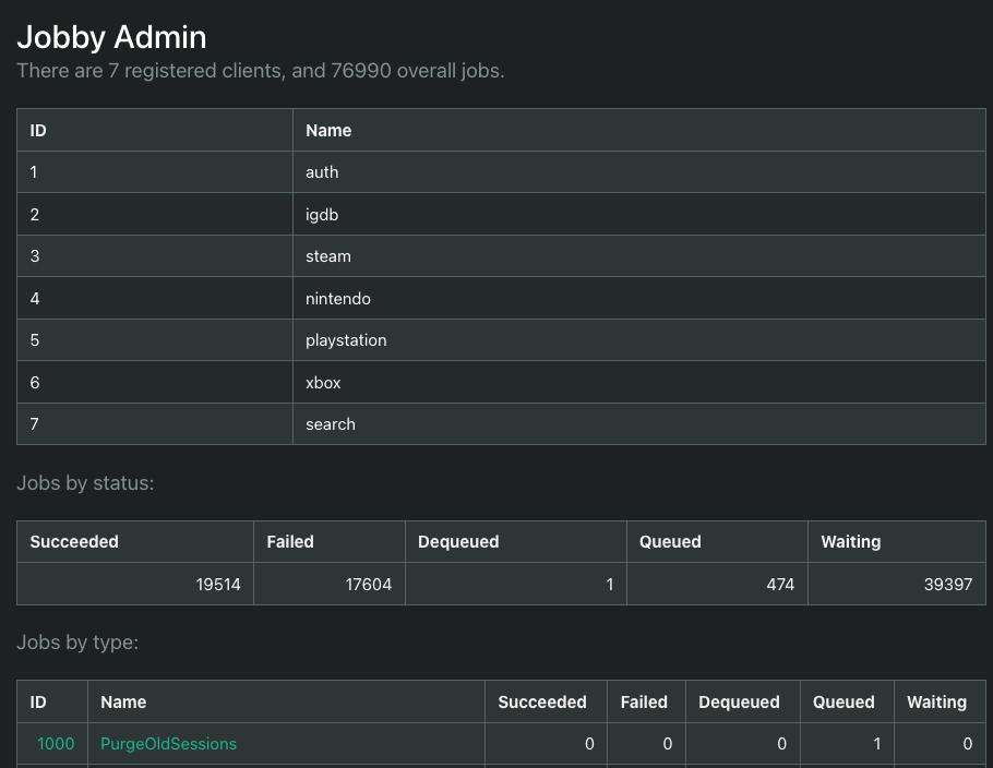 Overview of all jobs and registered modules